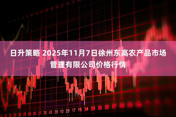 日升策略 2025年11月7日徐州东高农产品市场管理有限公司价格行情
