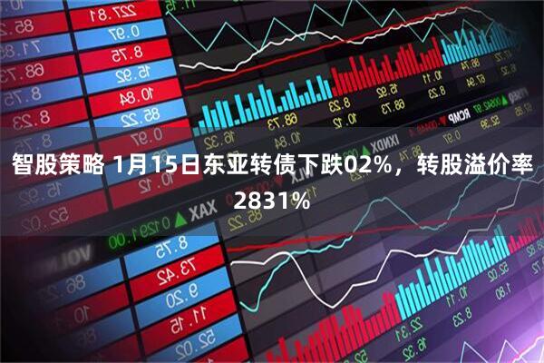 智股策略 1月15日东亚转债下跌02%，转股溢价率2831%