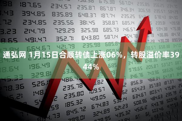 通弘网 1月15日合顺转债上涨06%，转股溢价率3944%