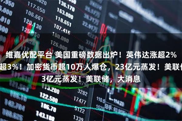 维嘉优配平台 美国重磅数据出炉！英伟达涨超2%，Meta涨超3%！加密货币超10万人爆仓，23亿元蒸发！美联储，大消息